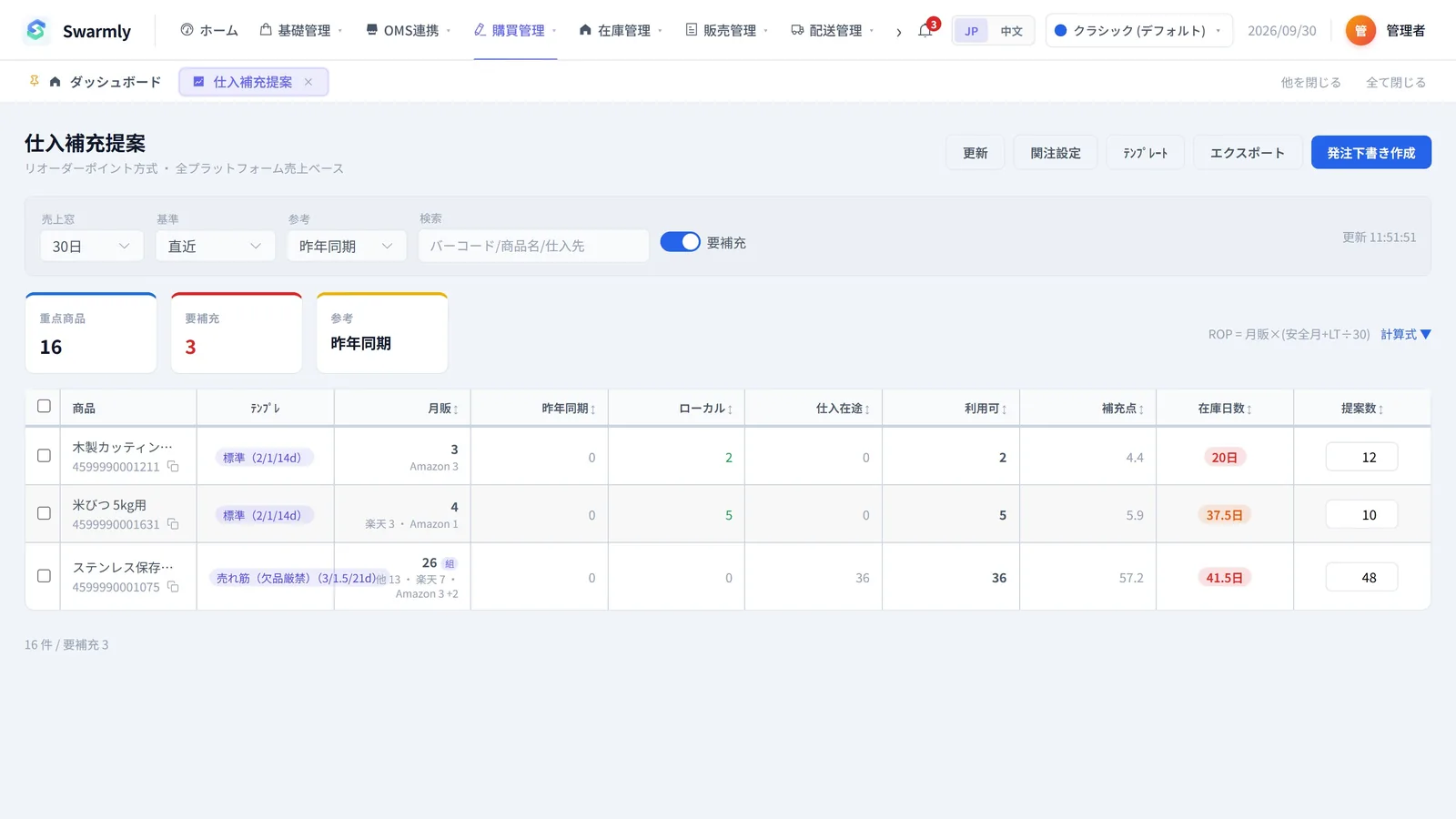 仕入補充提案の画面。全モールの月販から補充点と提案数を計算